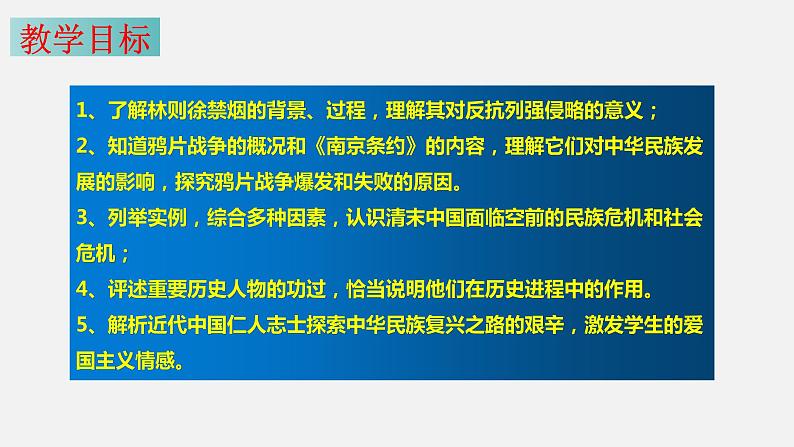 第一课 民族危机与中国人民的英勇抗争（课件）第4页