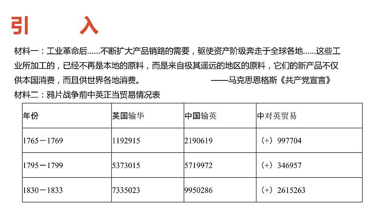 8.1.1 鸦片战争 课件第5页