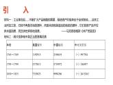 8.1.1 鸦片战争 课件