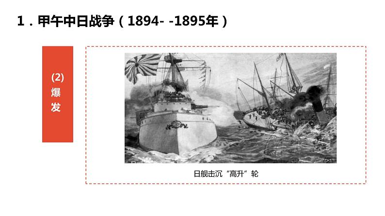 8.1.3 甲午中日战争与列强瓜分中国的狂潮 课件第8页