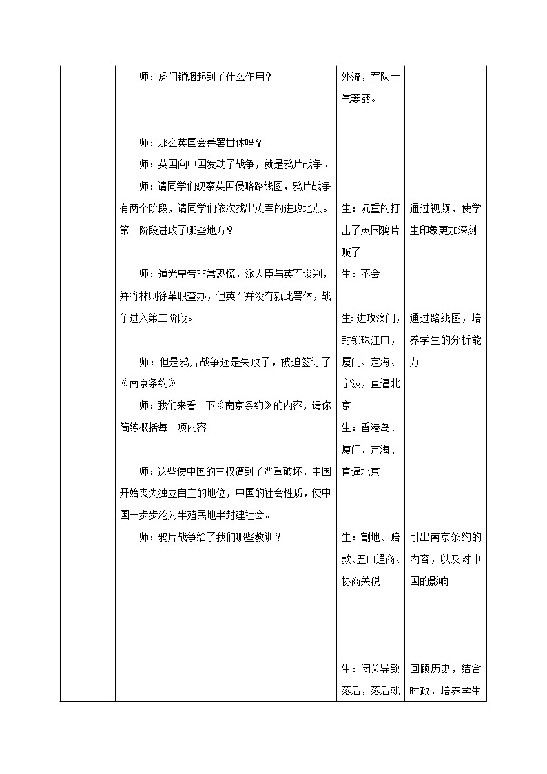 第一课 民族危机与中国人民的英勇抗争（教案）-2019-2020学年八年级历史与社会下册第3页
