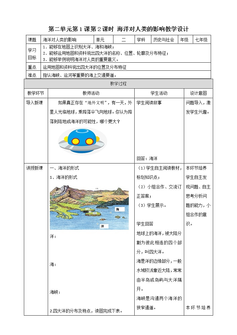 人文地理七年级上册 2.1.2 海洋对人类的影响 教案01