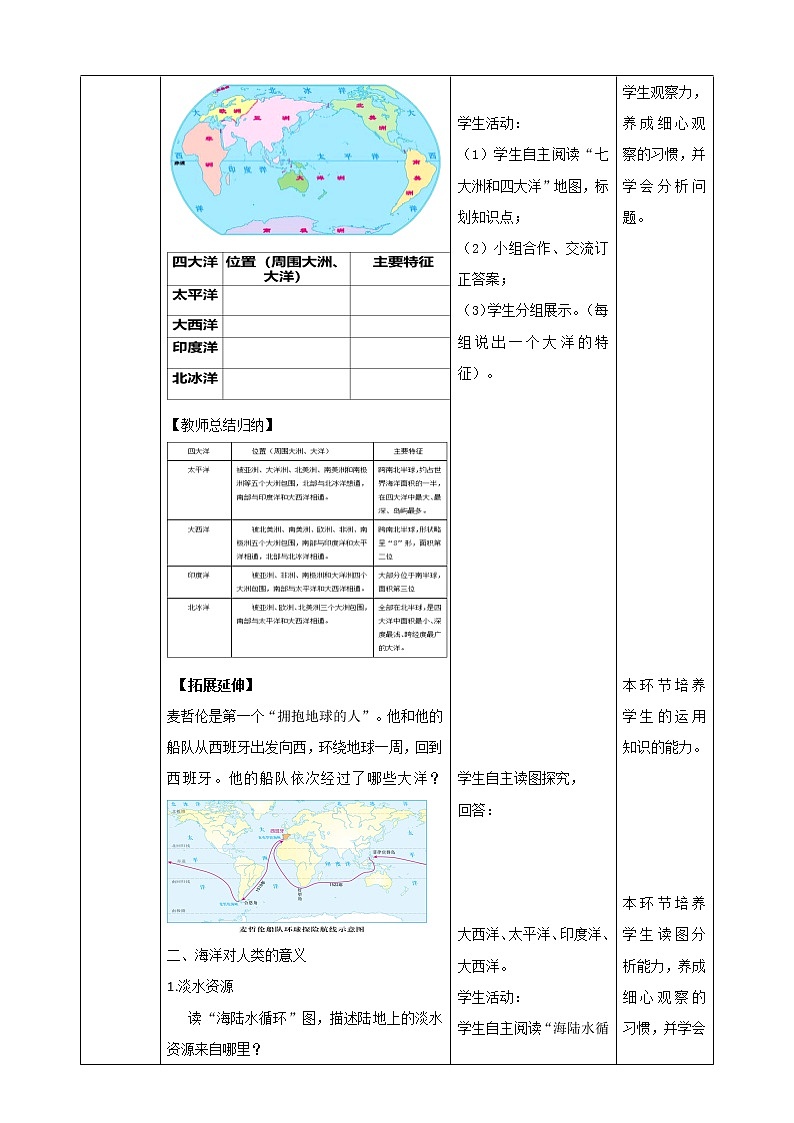 人文地理七年级上册 2.1.2 海洋对人类的影响 教案02