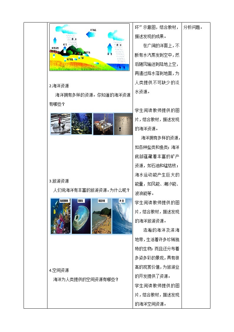 人文地理七年级上册 2.1.2 海洋对人类的影响 教案03