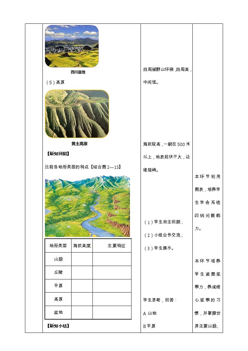 人文地理七年级上册 2.2.1 地形多样 教案03
