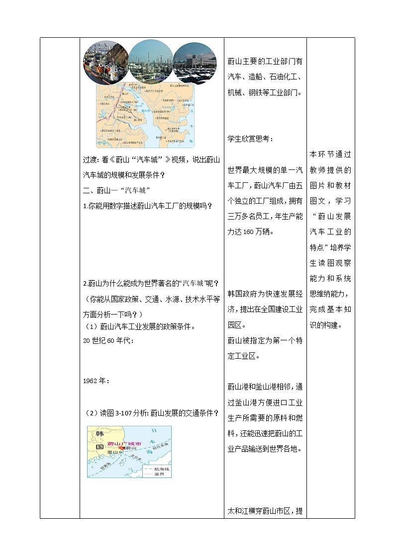 人文地理七年级上册 3.6.1 汽车城：蔚山 教案03