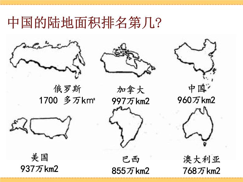 人文地理下册 1.1 辽阔的疆域 课件PPT02