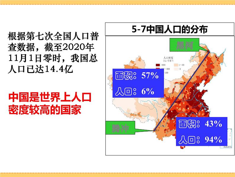 人文地理下册 1.3-1.4 众多的人口、多民族的大家庭 课件PPT02