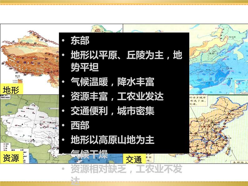 人文地理下册 1.3-1.4 众多的人口、多民族的大家庭 课件PPT05