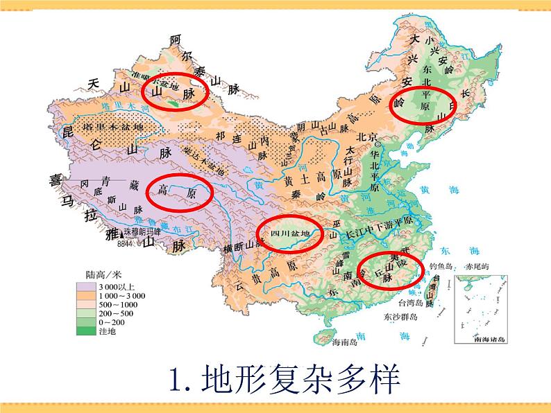 人文地理下册 2.1 复杂多样的地形 课件PPT08