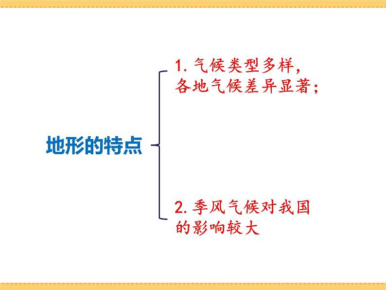 人文地理下册 2.2 季风的影响 课件PPT04