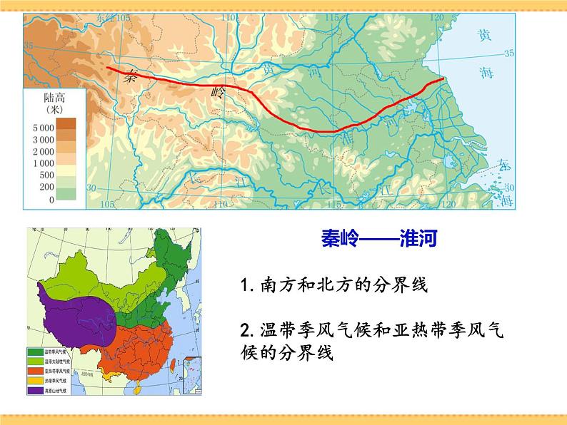 人文地理下册 3.1 -3.2 秦岭—淮河分南北、交流与互补 课件PPT08