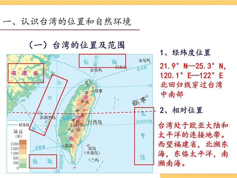 人文地理下册 综合探究四走进台湾 课件PPT03