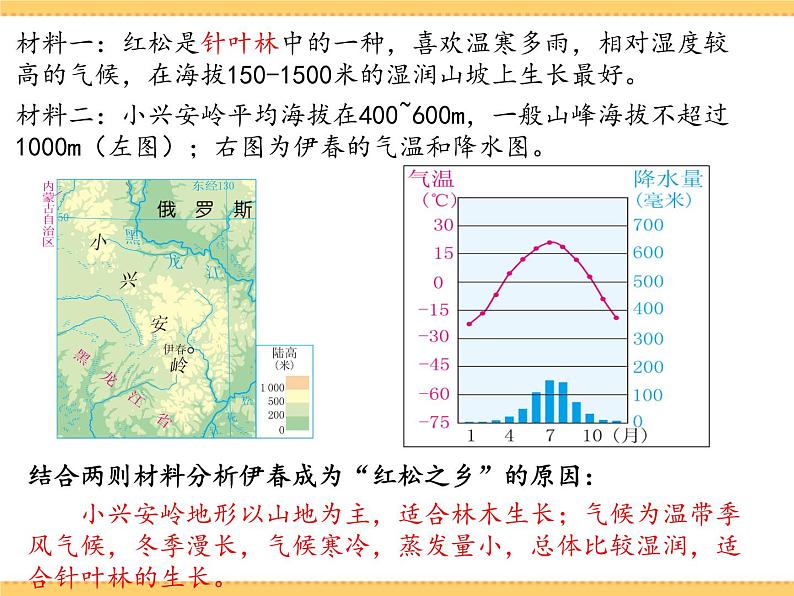 人文地理下册 1.1 红松之乡 课件PPT08