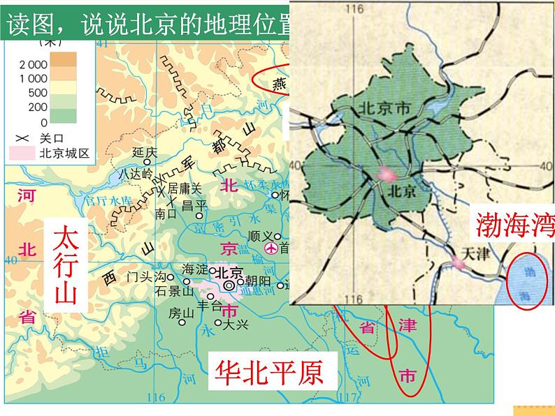 人文地理下册 1.3 古老而现代的首都——北京 课件PPT第6页