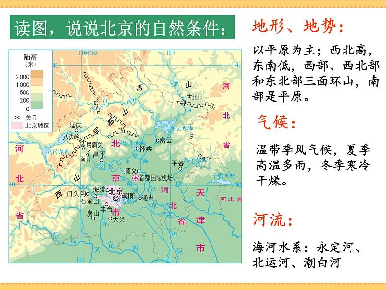 人文地理下册 1.3 古老而现代的首都——北京 课件PPT第8页