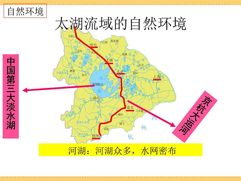 人文地理下册 2.1 水乡城镇 课件PPT07