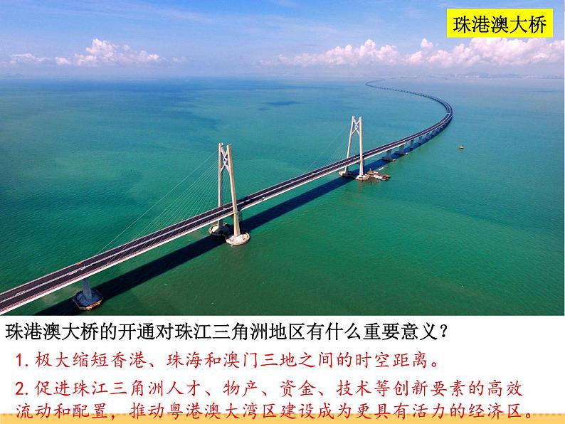 人文地理下册 2.3 开放的珠江三角洲地区 课件PPT08