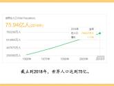 人文地理下册 1.1 世界人口的数量变化 课件PPT