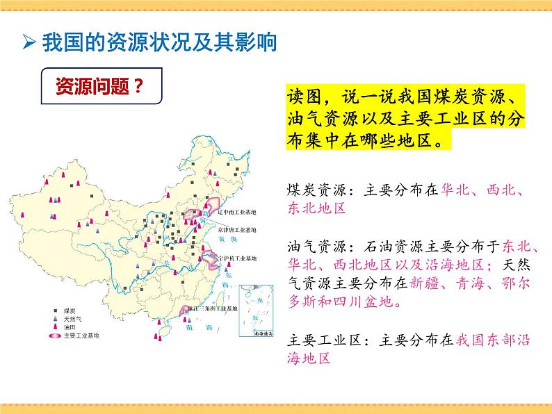 人文地理下册 2.2 应对我国的资源问题 课件PPT07