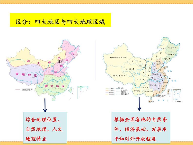 人文地理下册 4.2 因地制宜谋发展 4.3向贫困宣战 课件PPT05