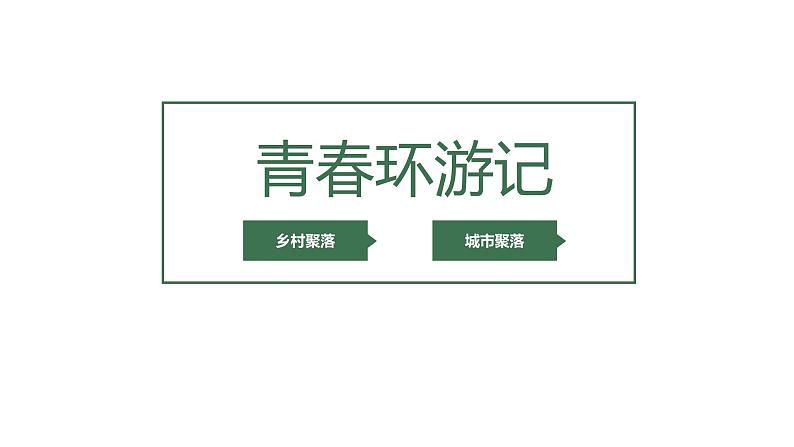 人教版人文地理上册 1.2.2 城市聚落 课件PPT+视频素材01