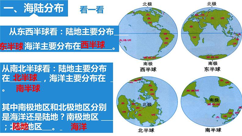 人教版人文地理上册 2.1.1 人类的栖息地 课件PPT05