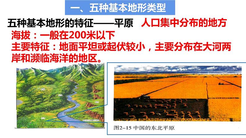 人教版人文地理上册 2.2.1 地形多样 课件PPT04