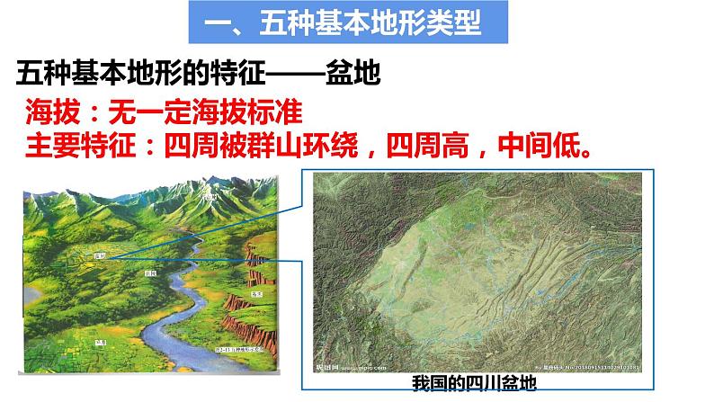 人教版人文地理上册 2.2.1 地形多样 课件PPT07