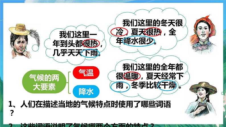 人教版人文地理上册 2.2.2 气象万千 课件PPT03