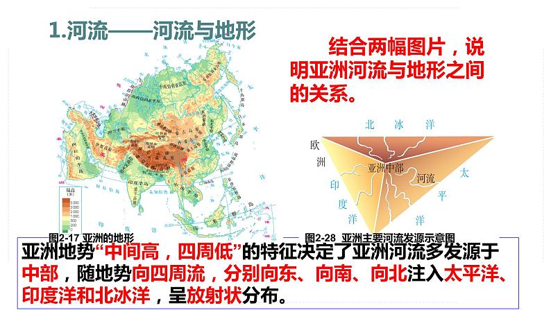 人教版人文地理上册 2.2.3 众多的河湖 课件PPT03