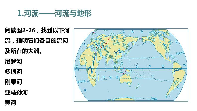 人教版人文地理上册 2.2.3 众多的河湖 课件PPT04