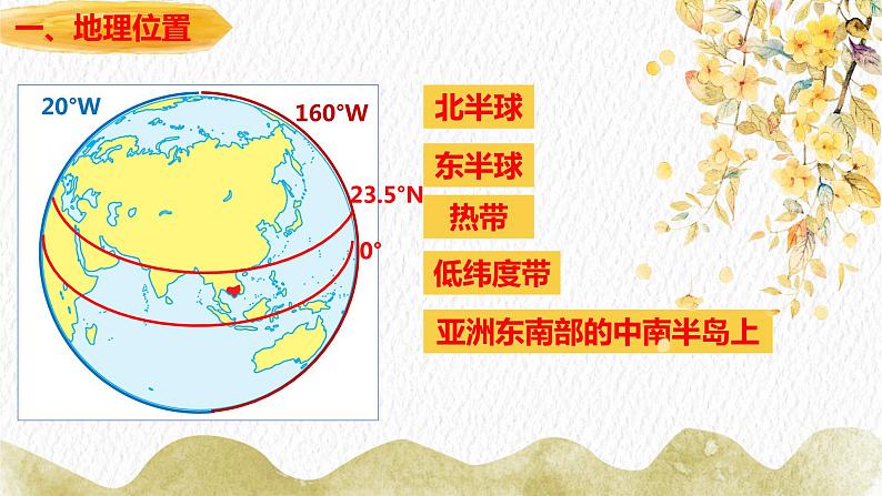 人教版人文地理上册 3.1.1 稻作文化的印记教学 课件PPT06