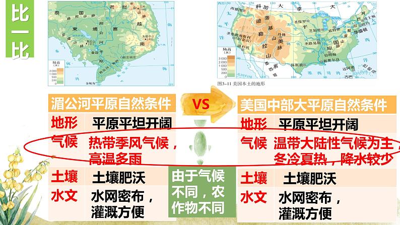 人教版人文地理上册 3.1.2 用机械种庄稼 课件PPT+视频素材07