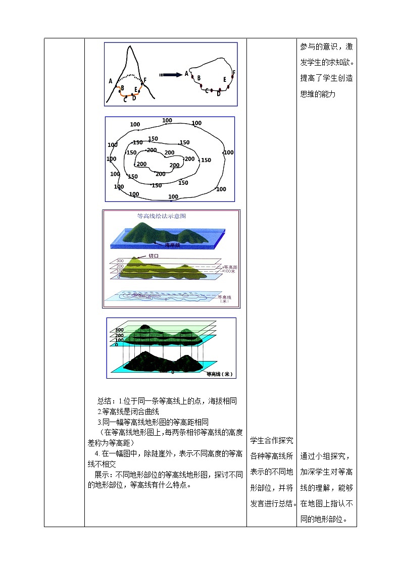 人文地理七年级上册 综合探究一 从地图上获取信息 教案02
