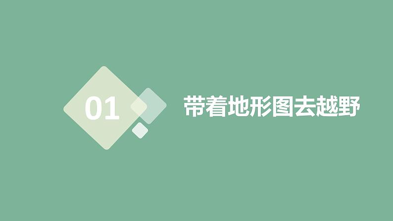 人教版人文地理上册 综合探究一 从地图上获取信息 课件PPT04