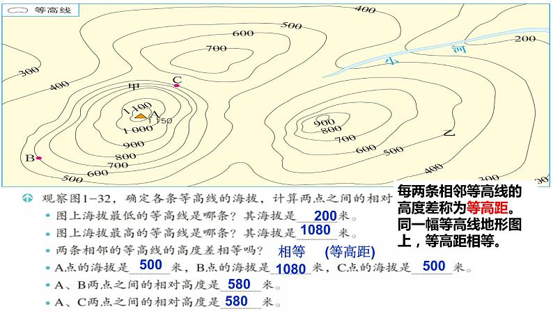 人教版人文地理上册 综合探究一 从地图上获取信息 课件PPT08