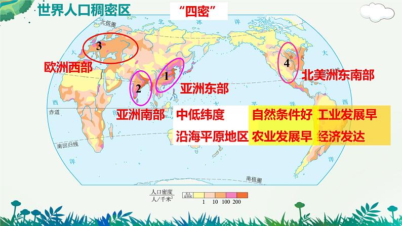 人教版人文地理上册 2.3 世界大家庭 课件PPT07