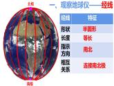 人教版人文地理上册 综合探究二 从地球仪上看世界 课件PPT+练习