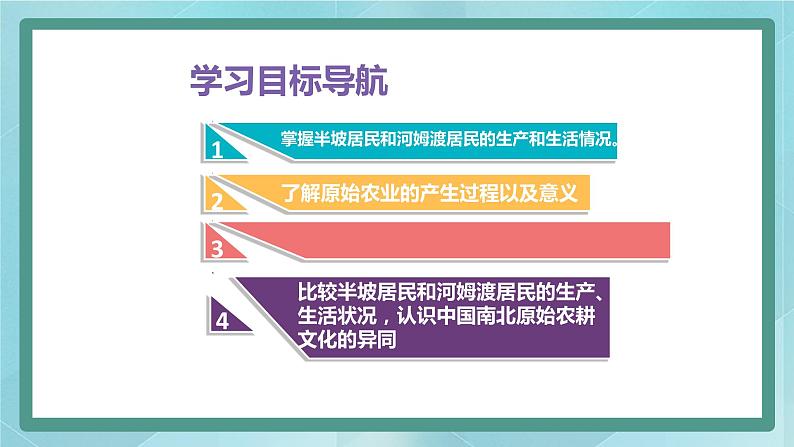 部编版历史与社会第一单元史前时期第二课《原始农耕生活》课件第2页