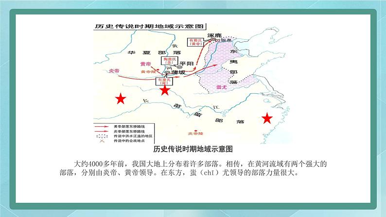 部编版历史与社会第一单元史前时期第三课《远古的传说》课件第4页