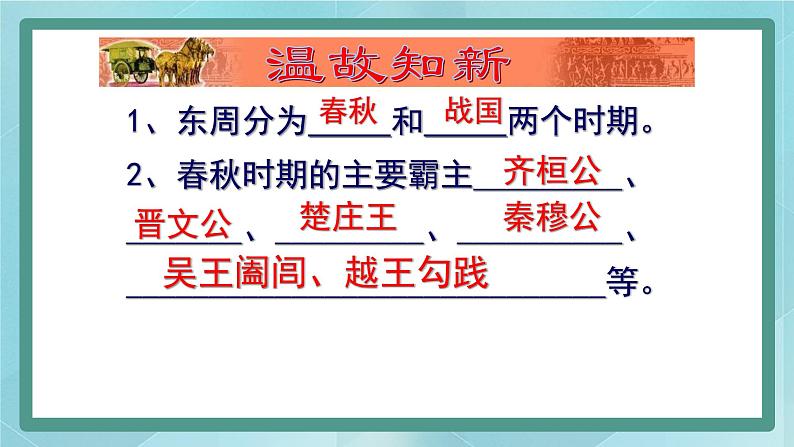 部编版历史与社会第二单元夏商周时期第七课《战国时期的社会变化》课件第2页