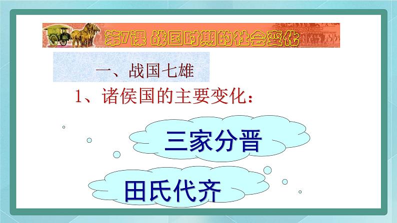 部编版历史与社会第二单元夏商周时期第七课《战国时期的社会变化》课件第4页