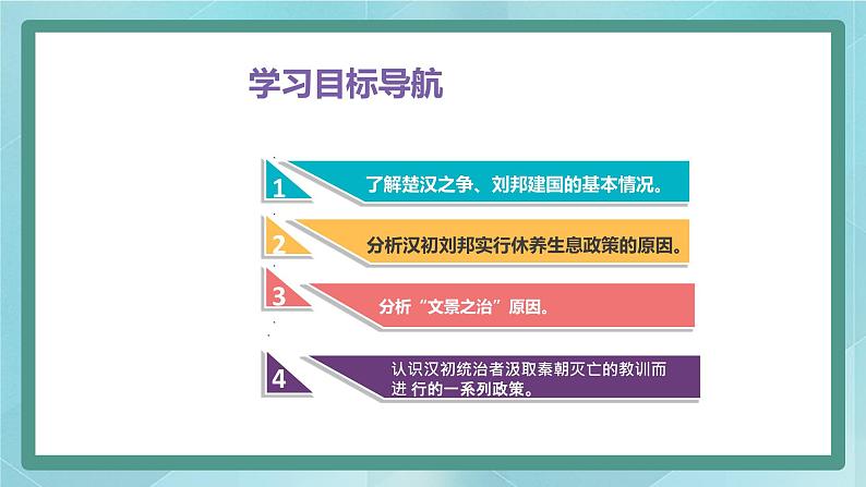 部编版历史与社会第三单元秦汉时期统一多民族的建立和统一十一课《西汉建立和文景之治》课件第2页