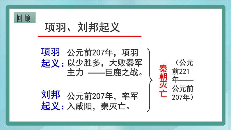 部编版历史与社会第三单元秦汉时期统一多民族的建立和统一十一课《西汉建立和文景之治》课件第3页