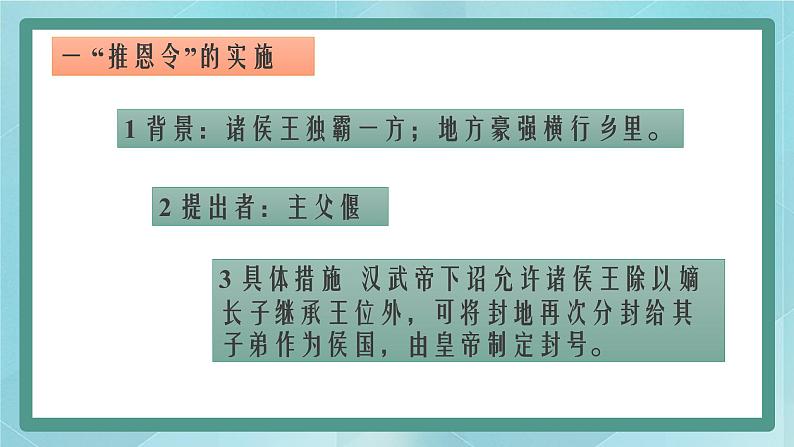 部编版历史与社会第三单元秦汉时期统一多民族的建立和统一十二课《汉武帝巩固大一统王朝》课件第5页