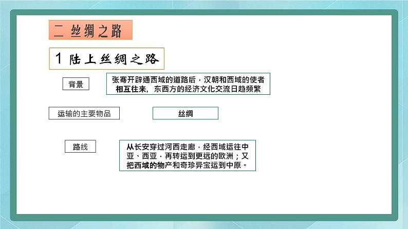 部编版历史与社会第三单元秦汉时期统一多民族的建立和统一第十四课《沟通中外文明的丝绸之路》课件07