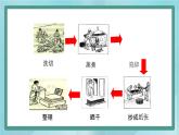 部编版历史与社会第三单元秦汉时期统一多民族的建立和统一第十五课 《两汉的科技和文化》课件