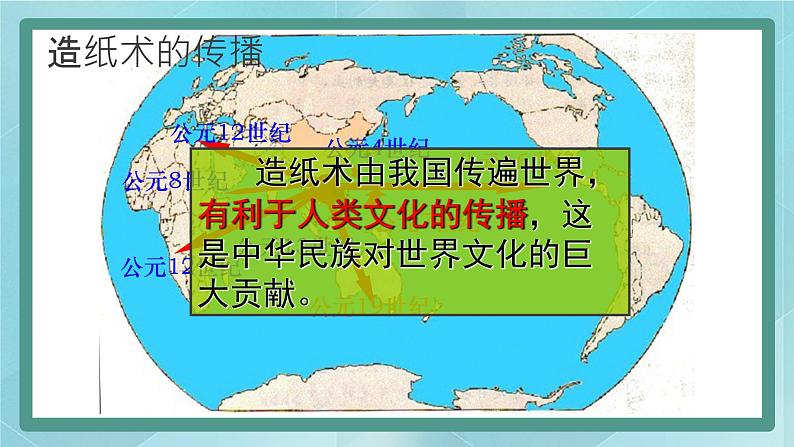 部编版历史与社会第三单元秦汉时期统一多民族的建立和统一第十五课 《两汉的科技和文化》课件06