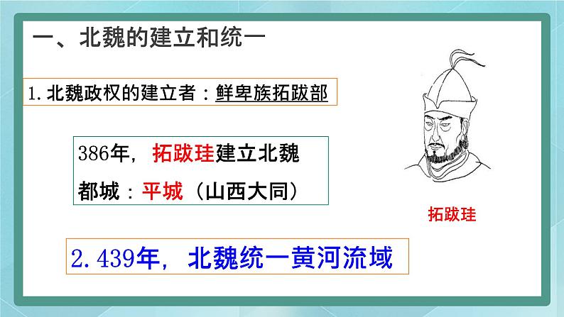 部编版历史与社会第四单元三国两晋时期19课《北魏政治和北方民族大交融》课件03